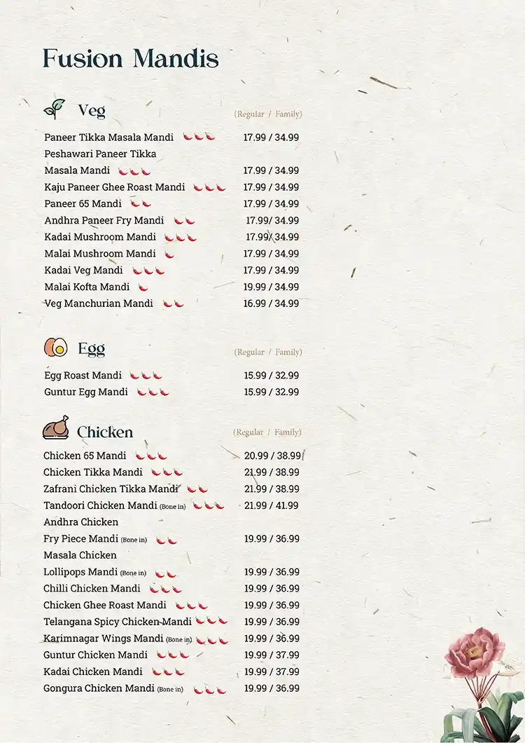 menu 14